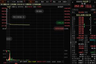 环足奖官方：曼城当选2023年度最佳男足俱乐部